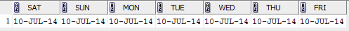 previous-day-of-week-sql